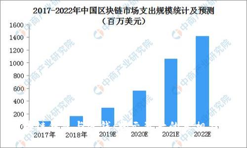 区块链钱包与洗钱：揭示背后的真相与风险