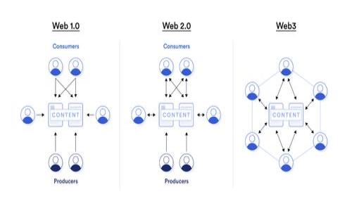 
如何安全地管理 TokenPocket 钱包秘钥：详尽指南