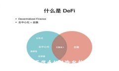  TPWallet买代币的风险分析及防范措施