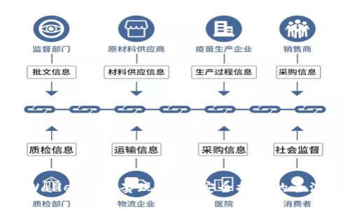 TPWallet零钱套现攻略：安全提现的全流程