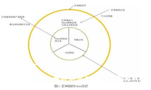 思考的和关键词

优质 如何安全地将加密数据写入华为钱包？