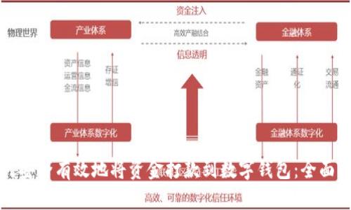 如何安全有效地将资金打款到数字钱包：全面指南
