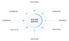如何将USDT从欧易转入TPWallet的详细步骤与注意事