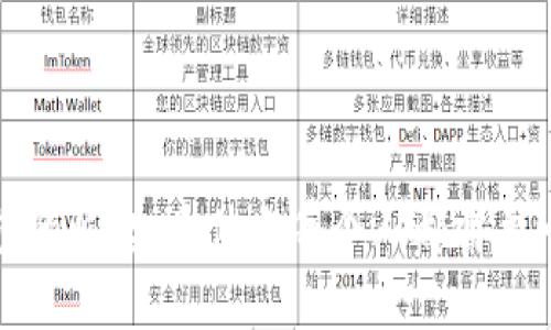 全球数字钱包的崛起：为什么每个人都需要一个数字钱包