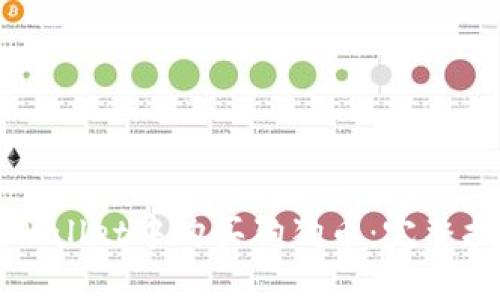 如何在TPWallet中购买狗狗币：完整指南与技巧