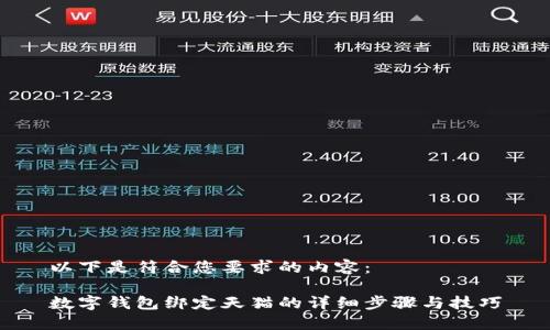 以下是符合您要求的内容：

数字钱包绑定天猫的详细步骤与技巧