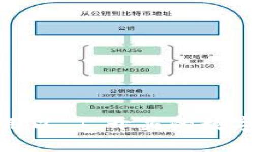 如何识别和使用以“T”开头的数字货币钱包地址