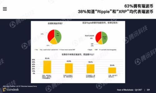 

中国对区块链钱包的态度：政策分析与未来展望
