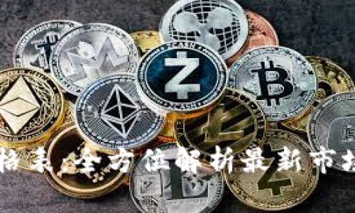深圳数字钱包价格表：全方位解析最新市场动态与优惠政策