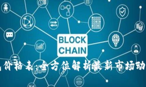 深圳数字钱包价格表：全方位解析最新市场动态与优惠政策