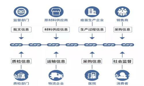 FX交易中的数字钱包崩盘：原因与应对策略