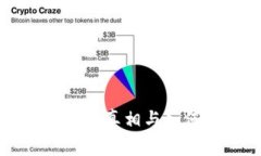 区块链钱包倒闭的真相与