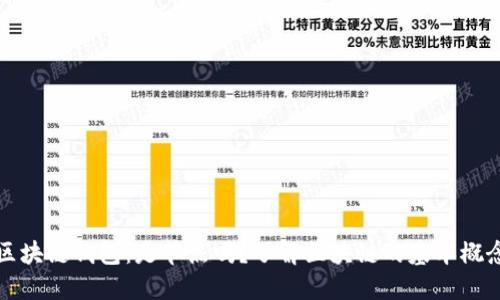 区块链钱包：是节点吗？了解区块链的基本概念