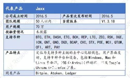 数字钱包如何取消绑定账户的详细步骤与注意事项