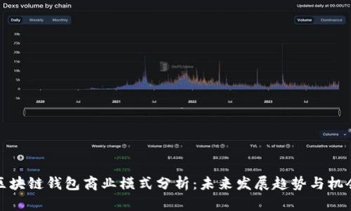 区块链钱包商业模式分析：未来发展趋势与机会