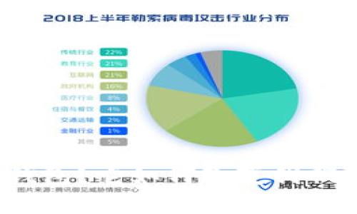 什么是排单数字钱包？它如何改变我们的财务管理方式？