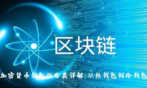 加密货币钱包的分类详解：从热钱包到冷钱包