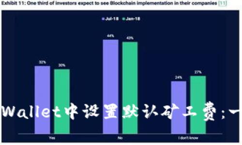 如何在TPWallet中设置默认矿工费：一站式指南