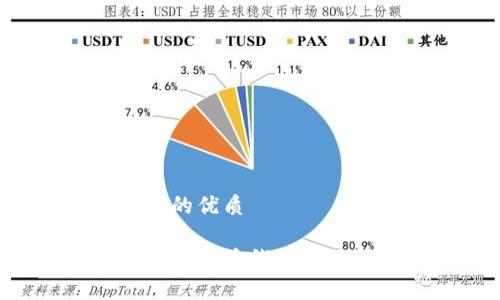 思考一个且的优质

如何查看数字货币钱包账号：详细指南