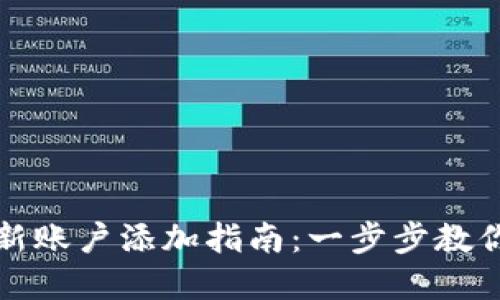 TPWallet新账户添加指南：一步步教你轻松创建