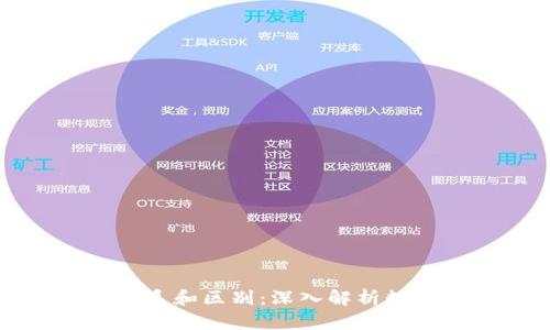 钱包与区块链的联系和区别：深入解析数字资产管理的核心