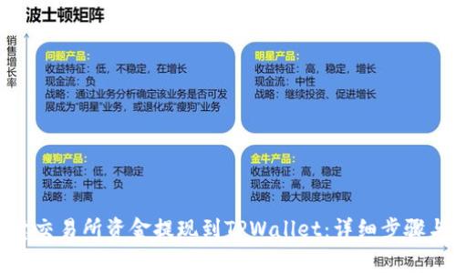 如何将欧意交易所资金提现到TPWallet：详细步骤与注意事项