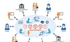 TPWallet与IM钱包深度对比：