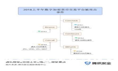 加密货币私钥冷钱包的操作流程与安全指南