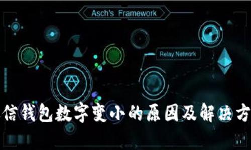 微信钱包数字变小的原因及解决方法