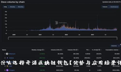 为什么选择开源区块链钱包？优势与应用场景详解