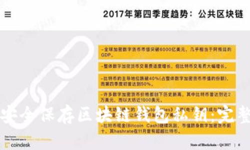 如何安全保存区块链钱包私钥：完整指南