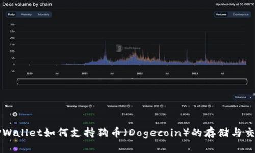 TPWallet如何支持狗币（Dogecoin）的存储与交易