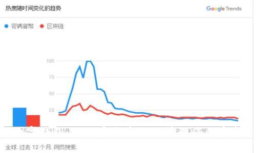 数字钱包：如何安全高效地管理您的资金