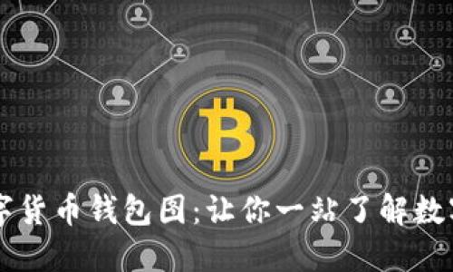央妈数字货币钱包图：让你一站了解数字人民币