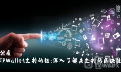 优质  TPWallet支持的链：深