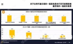 数字钱包行业的股龙头与