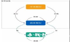 全面解析：加密货币钱包
