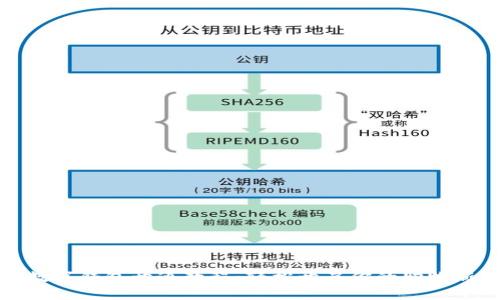 京东数字钱包开通教程：轻松开启你的购物新体验