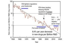 在使用TPWallet进行数字资产