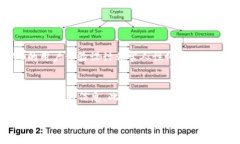 什么是M40数字钱包？M40数