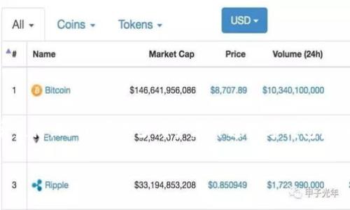 开通数字钱包没法升级这个话题引发了很多用户的关注。随着科技的快速发展，数字钱包作为一种新兴的支付方式，越来越多地融入我们的日常生活。然而，有不少用户在开通数字钱包后，却发现面临无法升级的问题，这让他们感到非常困扰。那么，为什么会出现开通数字钱包后无法升级的情况呢？让我们一起来深入探讨这个问题。

无法升级的数字钱包：破解困扰的解决方案