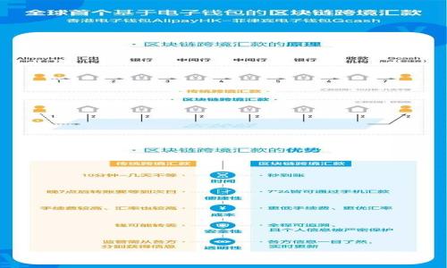 美国数字钱包与ETF：未来金融的紧密结合