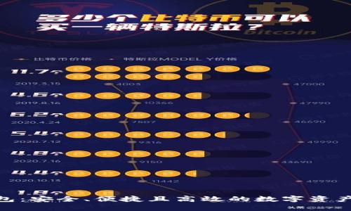 HHH区块链钱包：安全、便捷且高效的数字资产管理解决方案
