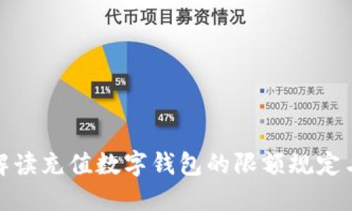 全面解读充值数字钱包的限额规定与策略