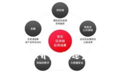   一站式了解tpwallet：全面