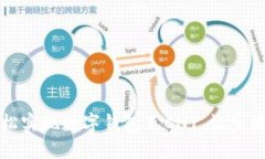 如何轻松实现数字钱包充
