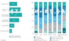 思考一个且的在这个数字