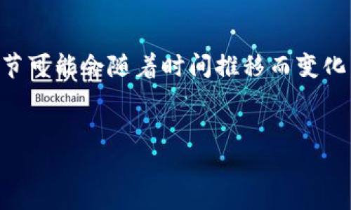 提示：由于内容的特定性质，关于