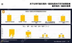 提升数字钱包限额的有效