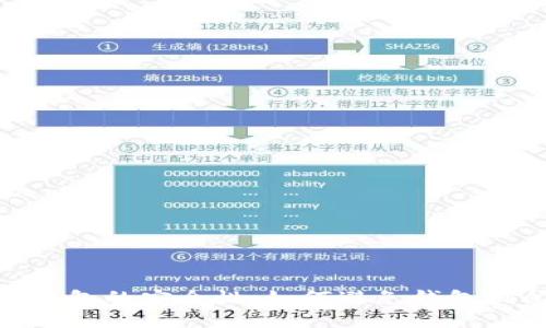 加密货币钱包的安全性：如何避免钱包倒闭的风险